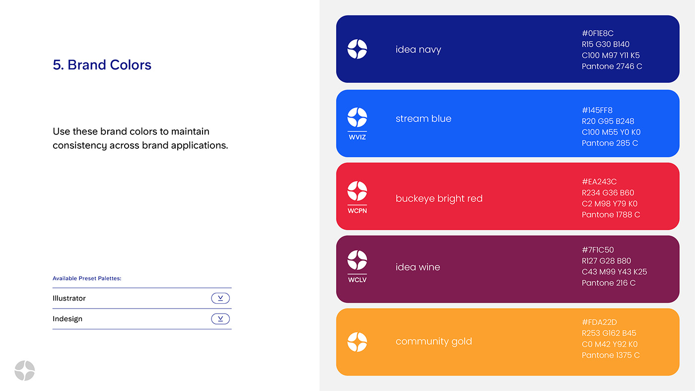 ideastream-Brand-Guide-2